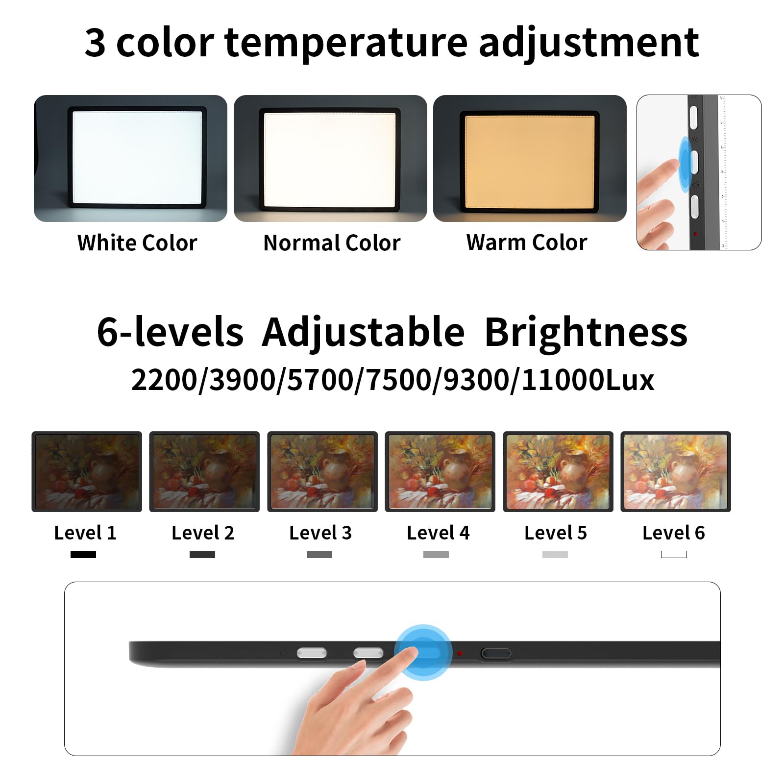Amazon.com: TOHETO A4 Light Board for Diamond Painting, Super